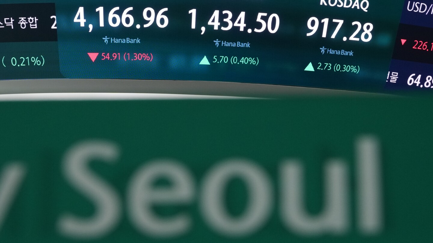 <br />
<b>Warning</b>:  Undefined variable $myimgalt in <b>/www/wwwroot/awdailynews.cn/wp-content/themes/ennews001/single.php</b> on line <b>213</b><br />
