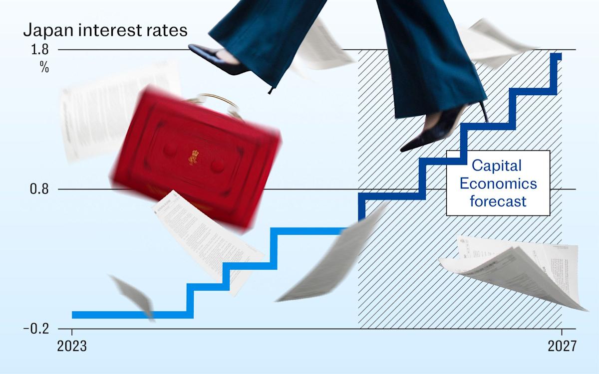 <br />
<b>Warning</b>:  Undefined variable $myimgalt in <b>/www/wwwroot/awdailynews.cn/wp-content/themes/ennews001/single.php</b> on line <b>213</b><br />
