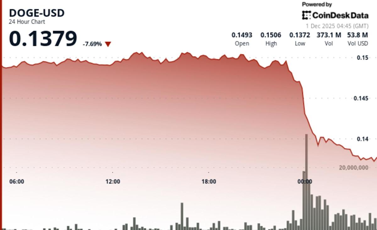 <br />
<b>Warning</b>:  Undefined variable $myimgalt in <b>/www/wwwroot/awdailynews.cn/wp-content/themes/ennews001/single.php</b> on line <b>213</b><br />
