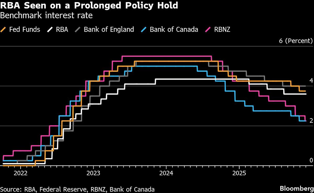 <br />
<b>Warning</b>:  Undefined variable $myimgalt in <b>/www/wwwroot/awdailynews.cn/wp-content/themes/ennews001/single.php</b> on line <b>213</b><br />
