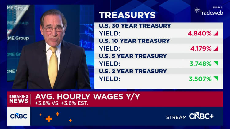 U.S. payrolls rose 50,000 in December, less than expected; unemployment rate falls to 4.4%